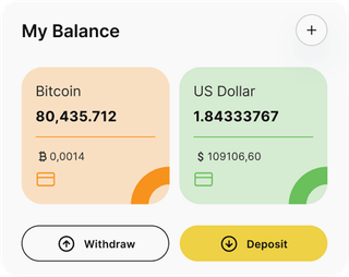 Bright Kapitune automated trading solution — dashboard overview